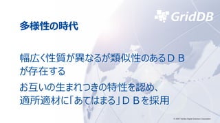 15© 2020 Toshiba Digital Solutions Corporation
多様性の時代
幅広く性質が異なるが類似性のあるＤＢ
が存在する
お互いの生まれつきの特性を認め、
適所適材に「あてはまる」ＤＢを採用
© 2020 Toshiba Digital Solutions Corporation
 