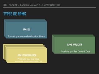 BBL DOCKER - PACKAGING NATIF - 26 FEVRIER 2020
TYPES DE RPMS
RPMS OSRPMS OSRPMS OS
Fournis par votre distribution Linux
RPMS APPLICATIFRPMS APPLICATIFRPMS APPLICATIF
Produits par les Devs & OpsRPMS CONFIGURATION
RPMS CONFIGURATION
RPMS CONFIGURATION
RPMS CONFIGURATION
Produits par les Ops
dépréciés par Rudder/Ansible/Puppet.Chef
 