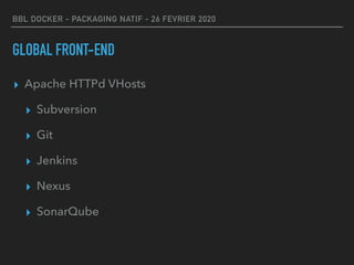 BBL DOCKER - PACKAGING NATIF - 26 FEVRIER 2020
GLOBAL FRONT-END
▸ Apache HTTPd VHosts
▸ Subversion
▸ Git
▸ Jenkins
▸ Nexus
▸ SonarQube
 