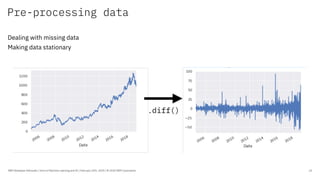 Pre-processing data
IBM Developer Advocate / Intro to Machine Learning and AI / February 25th, 2020 / © 2020 IBM Corporation 14
Dealing with missing data
Making data stationary
 
