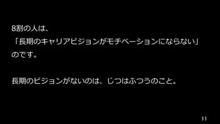 11	
8割の⼈は、
「⻑期のキャリアビジョンがモチベーションにならない」
のです。
⻑期のビジョンがないのは、じつはふつうのこと。
 