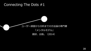 28	
Connecting The Dots #1
ユーザー調査から分析までの⽅法論の専⾨書
「メンタルモデル」
翻訳、出版。（2014）
 