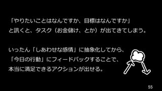 55	
「やりたいことはなんですか、⽬標はなんですか」
と訊くと、タスク（お⾦儲け、とか）が出てきてしまう。
いったん「しあわせな感情」に抽象化してから、
「今⽇の⾏動」にフィードバックすることで、
本当に満⾜できるアクションが出せる。
 