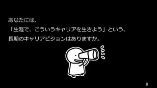 8	
あなたには、
「⽣涯で、こういうキャリアを⽣きよう」という、
⻑期のキャリアビジョンはありますか。
 