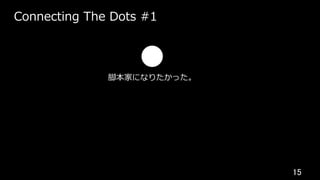 15	
Connecting The Dots #1
脚本家になりたかった。
 