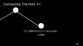 18	
Connecting The Dots #1
ウェブ制作のアルバイトをはじめる。
（1998）
 