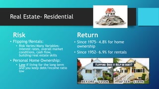 Real Estate- Residential
Risk
• Flipping/Rentals:
• Risk Varies/Many Variables-
interest rates, overall market
conditions, cash flow,
building/real estate skills
• Personal Home Ownership:
• Low if living for the long term
and you keep debt/income ratio
low
Return
• Since 1975- 4.8% for home
ownership
• Since 1952- 6.9% for rentals
 