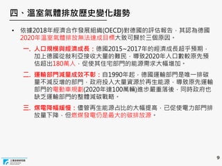 9
四、溫室氣體排放歷史變化趨勢
• 依據2018年經濟合作發展組織(OECD)對德國的評估報告，其認為德國
2020年溫室氣體排放無法達成目標大致可歸於三個原因。
一. 人口規模與經濟成長：德國2015~2017年的經濟成長超乎預期，
加上德國從敍利亞接收大量的難民，導致2020年人口數較原先預
估超出180萬人，促使其住宅部門的能源需求大幅增加。
二. 運輸部門減量成效不彰：自1990年起，德國運輸部門是唯一排碳
量不減反增的部門，政府投入大量資源於再生能源，導致原先運輸
部門的電動車規劃(2020年達100萬輛)進步嚴重落後，同時政府也
缺乏運輸部門的整體減碳戰略。
三. 煤電降幅緩慢：儘管再生能源占比的大幅提高，已促使電力部門排
放量下降，但燃煤發電仍是最大的碳排放源。
 