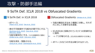#28
9 SoTA Def. ICLR 2018 vs Obfuscated Gradients
攻撃・防御⼿法編
9 SoTA Def. in ICLR 2018
・ATベース.
・微分不可能操作で勾配を計算不可にする.
・勾配を確率的にす...