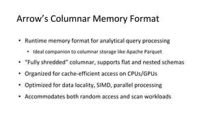 Arrow’s Columnar Memory Format
• Runtime memory format for analytical query processing
• Ideal companion to columnar storage like Apache Parquet
• “Fully shredded” columnar, supports flat and nested schemas
• Organized for cache-efficient access on CPUs/GPUs
• Optimized for data locality, SIMD, parallel processing
• Accommodates both random access and scan workloads
 