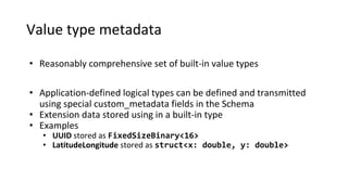 Value type metadata
• Reasonably comprehensive set of built-in value types
• Application-defined logical types can be defined and transmitted
using special custom_metadata fields in the Schema
• Extension data stored using in a built-in type
• Examples
• UUID stored as FixedSizeBinary<16>
• LatitudeLongitude stored as struct<x: double, y: double>
 