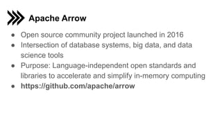 Apache Arrow
● Open source community project launched in 2016
● Intersection of database systems, big data, and data
science tools
● Purpose: Language-independent open standards and
libraries to accelerate and simplify in-memory computing
● https://github.com/apache/arrow
 