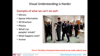 Source: The State of Computer Vision and AI: we are really, really far away
 
