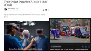 Source: Train Object Detection AI with 6 lines of code
 