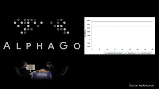 Source: keplerlounge
 