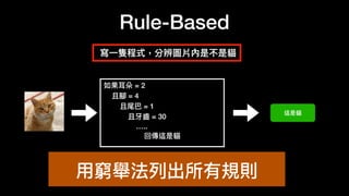 Rule-Based
寫
一
隻程式，分辨圖片內是不是貓
如果耳朵 = 2
且腳 = 4
且尾巴 = 1
且牙
齒
= 30
…..
回傳這是貓
這是貓
用
窮舉法列出所有規則
 