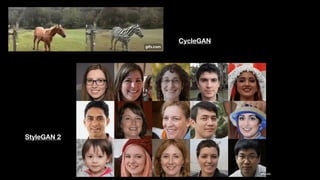 CycleGAN
StyleGAN 2
 