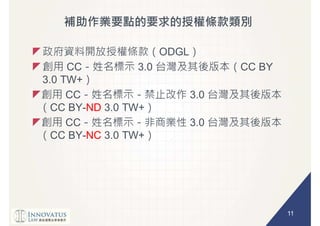 11
ODGL
CC 3.0 CC BY
3.0 TW+
CC 3.0
CC BY-ND 3.0 TW+
CC 3.0
CC BY-NC 3.0 TW+
 