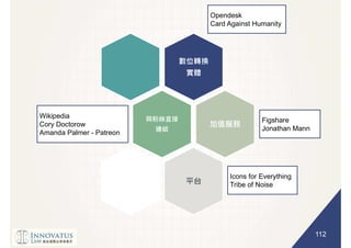 112
Opendesk
Card Against Humanity
Figshare
Jonathan Mann
Icons for Everything
Tribe of Noise
Wikipedia
Cory Doctorow
Amanda Palmer - Patreon
 