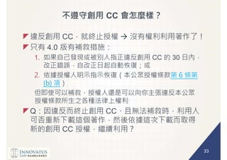 33
CC
CC
4.0
1. CC 30
Q CC
CC
 