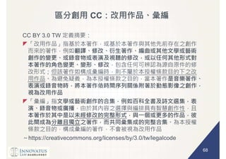 68
CC
CC BY 3.0 TW
https://creativecommons.org/licenses/by/3.0/tw/legalcode
 