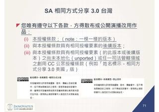 71
SA 3.0
(i) note
(ii)
(iii)
unported
CC
3.0
 