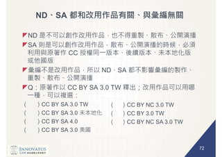 72
ND SA
ND
SA
CC
ND SA
Q CC BY SA 3.0 TW
CC BY SA 3.0 TW
CC BY SA 3.0
CC BY SA 4.0
CC BY SA 3.0
CC BY NC 3.0 TW
CC BY 3.0 TW
CC BY NC SA 3.0 TW
 