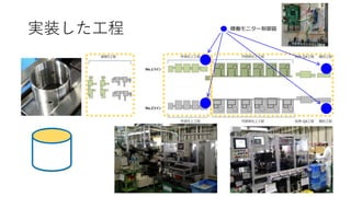 QA工程外径仕上げ工程
実装した工程 稼働モニター制御器
 