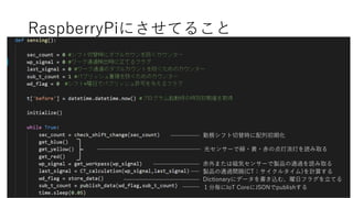 RaspberryPiにさせてること
勤務シフト切替時に配列初期化
光センサーで緑・黄・赤の点灯消灯を読み取る
赤外または磁気センサーで製品の通過を読み取る
製品の通過間隔(CT：サイクルタイム)を計算する
Dictionaryにデータを書き込む、曜日フラグを立てる
１分毎にIoT CoreにJSONでpublishする
 