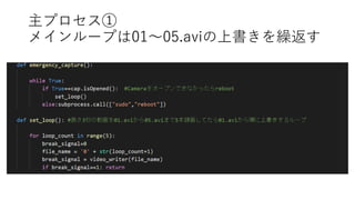 主プロセス①
メインループは01～05.aviの上書きを繰返す
 