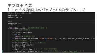 主プロセス②
1ファイル録画はwhile Δt< 4のサブループ
 