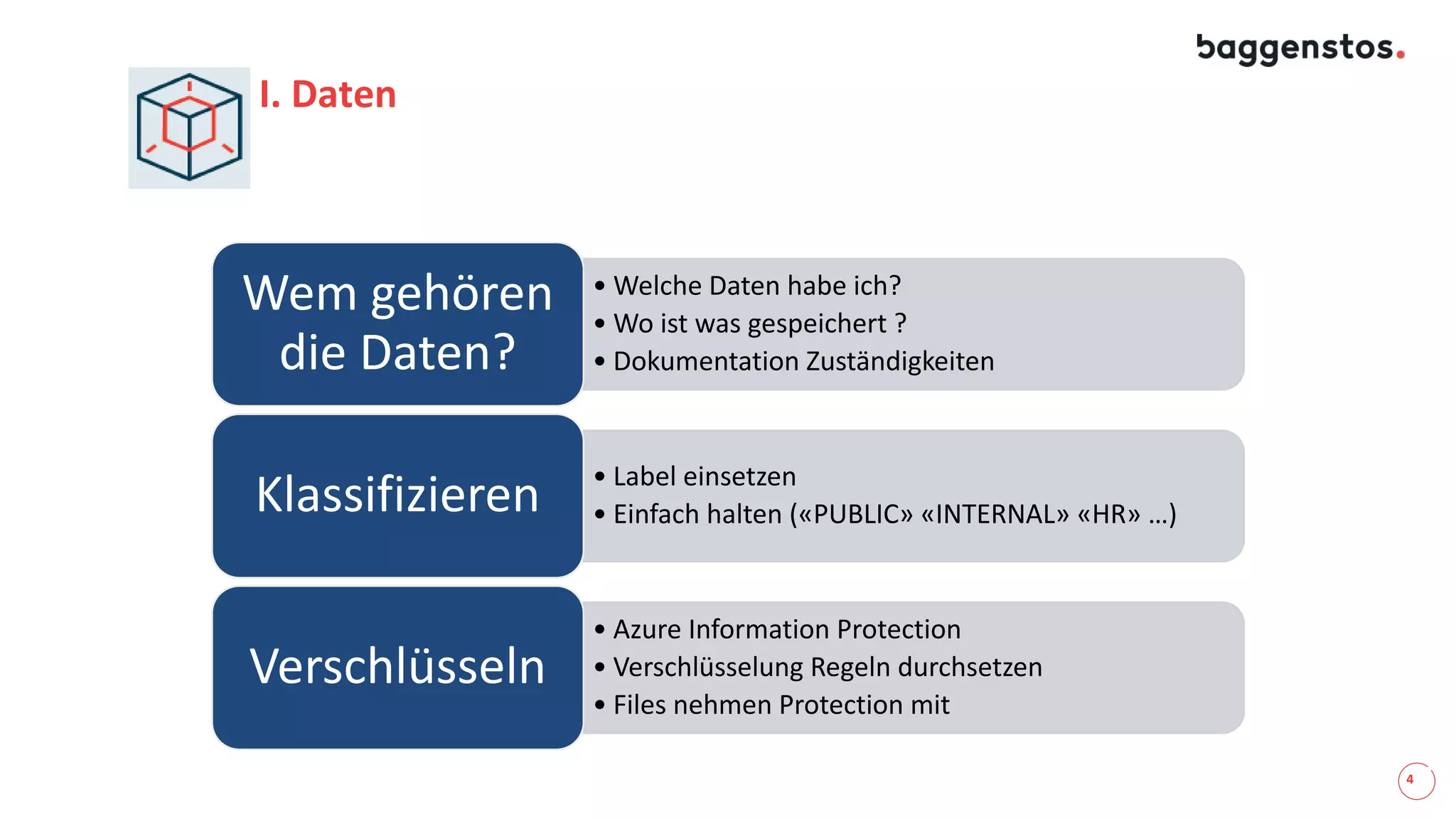 4
I. Daten
• Welche Daten habe ich?
• Wo ist was gespeichert ?
• Dokumentation Zuständigkeiten
Wem gehören
die Daten?
• Label einsetzen
• Einfach halten («PUBLIC» «INTERNAL» «HR» …)Klassifizieren
• Azure Information Protection
• Verschlüsselung Regeln durchsetzen
• Files nehmen Protection mit
Verschlüsseln
 