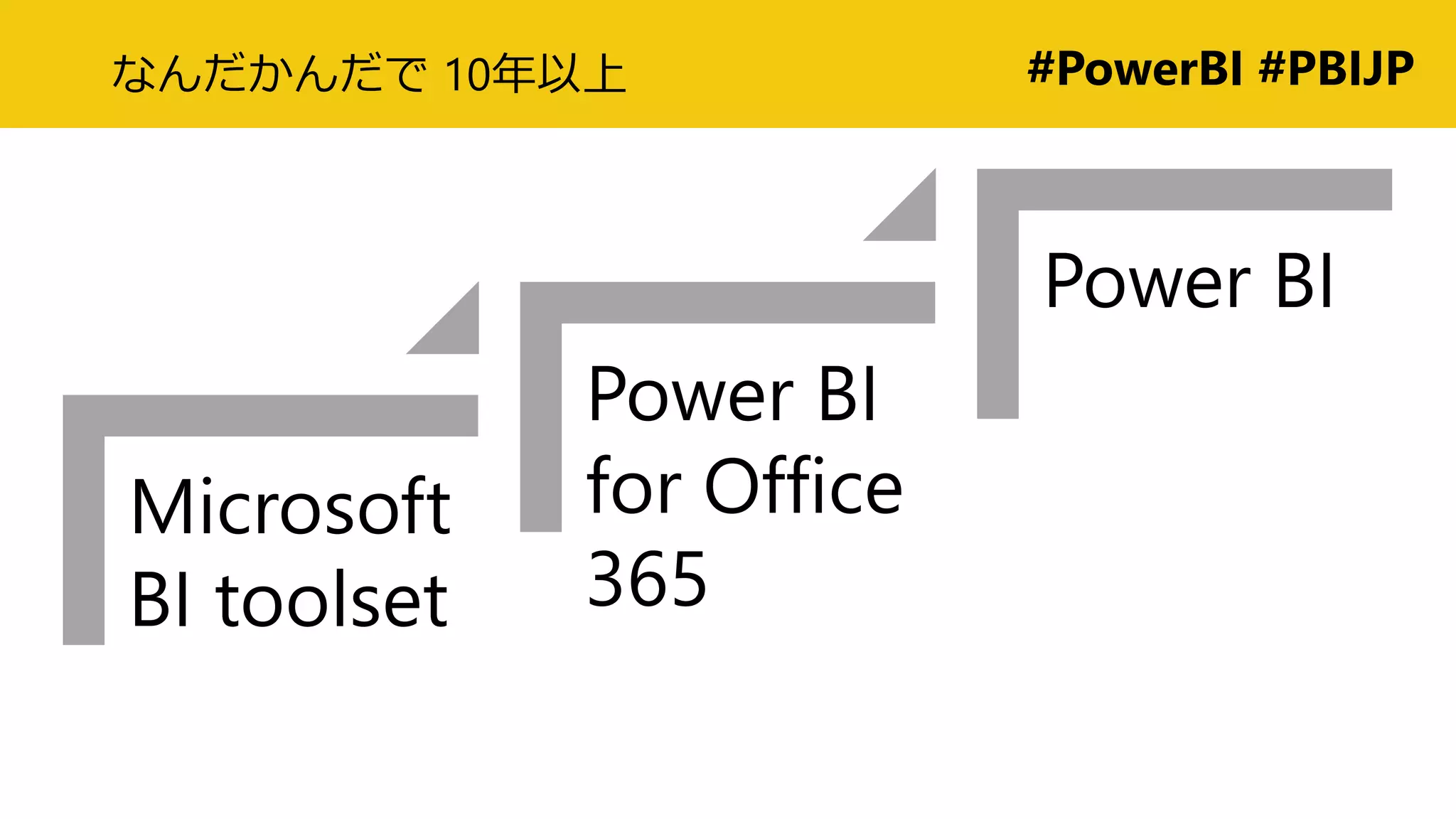 biページ Power BI - データの視覚化 | Microsoft Power Platform