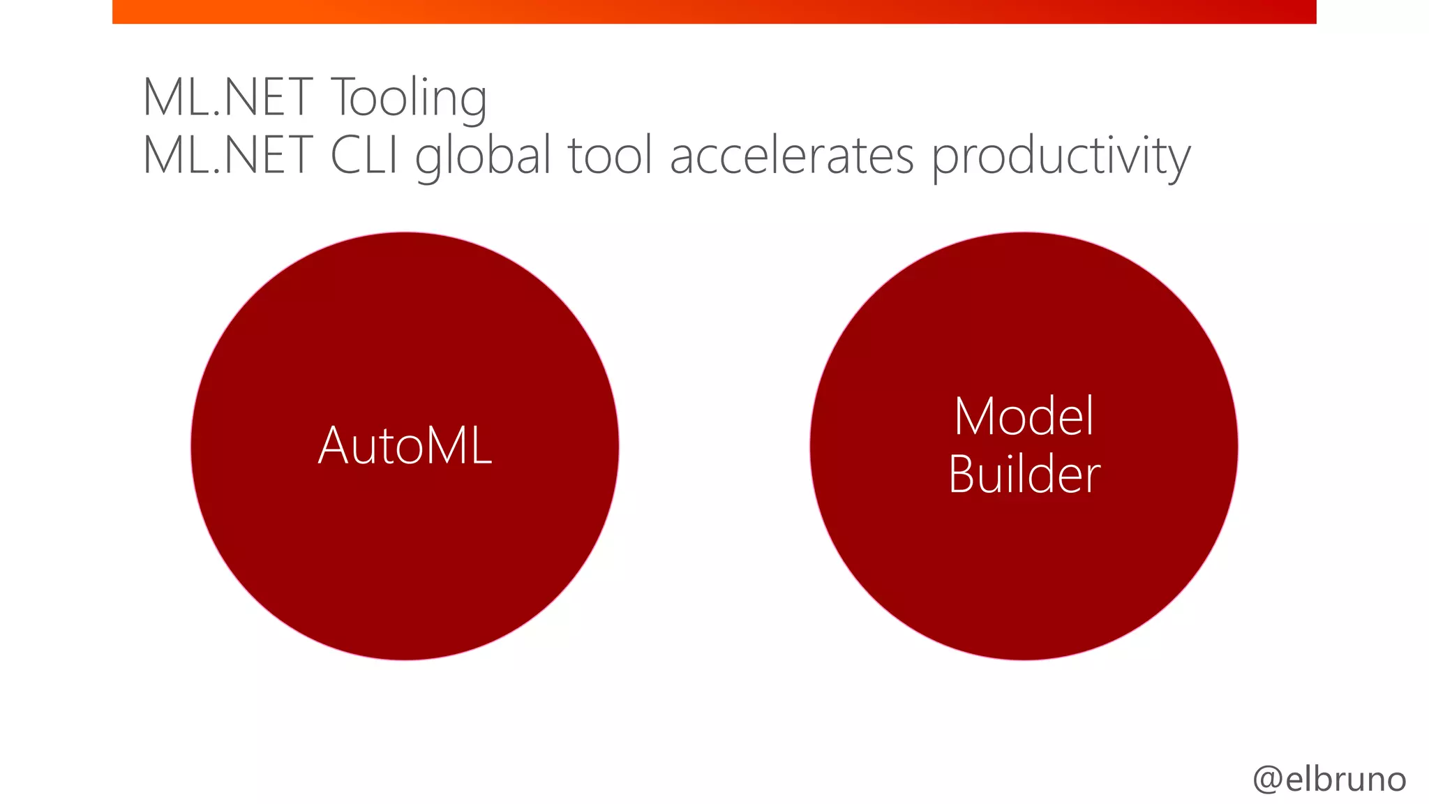 @elbruno
AutoML
Model
Builder
ML.NET Tooling
ML.NET CLI global tool accelerates productivity
 