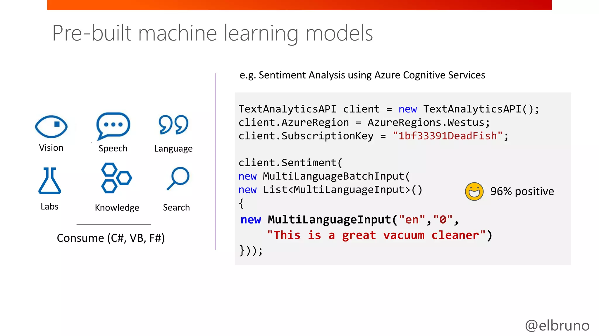 @elbruno
Easy / Less Control Full Control / Harder
Vision Speech Language
Knowledge SearchLabs
TextAnalyticsAPI client = new TextAnalyticsAPI();
client.AzureRegion = AzureRegions.Westus;
client.SubscriptionKey = "1bf33391DeadFish";
client.Sentiment(
new MultiLanguageBatchInput(
new List<MultiLanguageInput>()
{
new MultiLanguageInput("en","0",
"This is a great vacuum cleaner")
}));
e.g. Sentiment Analysis using Azure Cognitive Services
96% positive
Pre-built machine learning models
 
