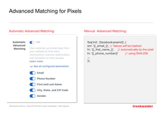AllFacebook Advance ∙ Power FB Pixel with Google Tag Manager ∙ Rahul Agarwal
Automatic Advanced Matching
Advanced Matching...