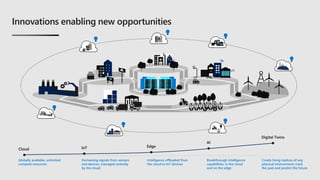 Innovations enabling new opportunities
 