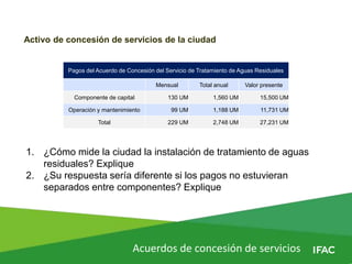 Acuerdos de concesión de servicios
Activo de concesión de servicios de la ciudad
1. ¿Cómo mide la ciudad la instalación de tratamiento de aguas
residuales? Explique
2. ¿Su respuesta sería diferente si los pagos no estuvieran
separados entre componentes? Explique
Pagos del Acuerdo de Concesión del Servicio de Tratamiento de Aguas Residuales
Mensual Total anual Valor presente
Componente de capital 130 UM 1,560 UM 15,500 UM
Operación y mantenimiento 99 UM 1,188 UM 11,731 UM
Total 229 UM 2,748 UM 27,231 UM
 