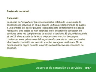 Acuerdos de concesión de servicios
Pasivo de la ciudad
Escenario:
La ciudad de “Anywhere” (la concedente) ha celebrado un acuerdo de
concesión de servicios en el que realiza un flujo predeterminado de pagos
a una entidad del sector privado (operador) para el tratamiento de aguas
residuales. Los pagos se han asignado en el acuerdo de concesión de
servicios entre los componentes de capital y servicios. El plazo del acuerdo
es de 21 años a partir de la fecha de puesta en marcha. Los pagos
comienzan en el primer mes del segundo año cuando se pone en marcha
el activo de concesión del servicio y recibe las aguas residuales. No se
deben realizar pagos durante la construcción del activo de concesión de
servicios.
 