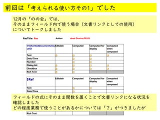 @
@
前回は「考えられる使い方その1」でした
12月の「のの会」では、
そのままフィールド内で使う場合（文書リンクとしての使用）
についてトークしました
フィールドの式にそのまま関数を置くことで文書リンクになる状況を
確認しました
どの程度業務で使うことがあるかについては「？」がつきましたが
 