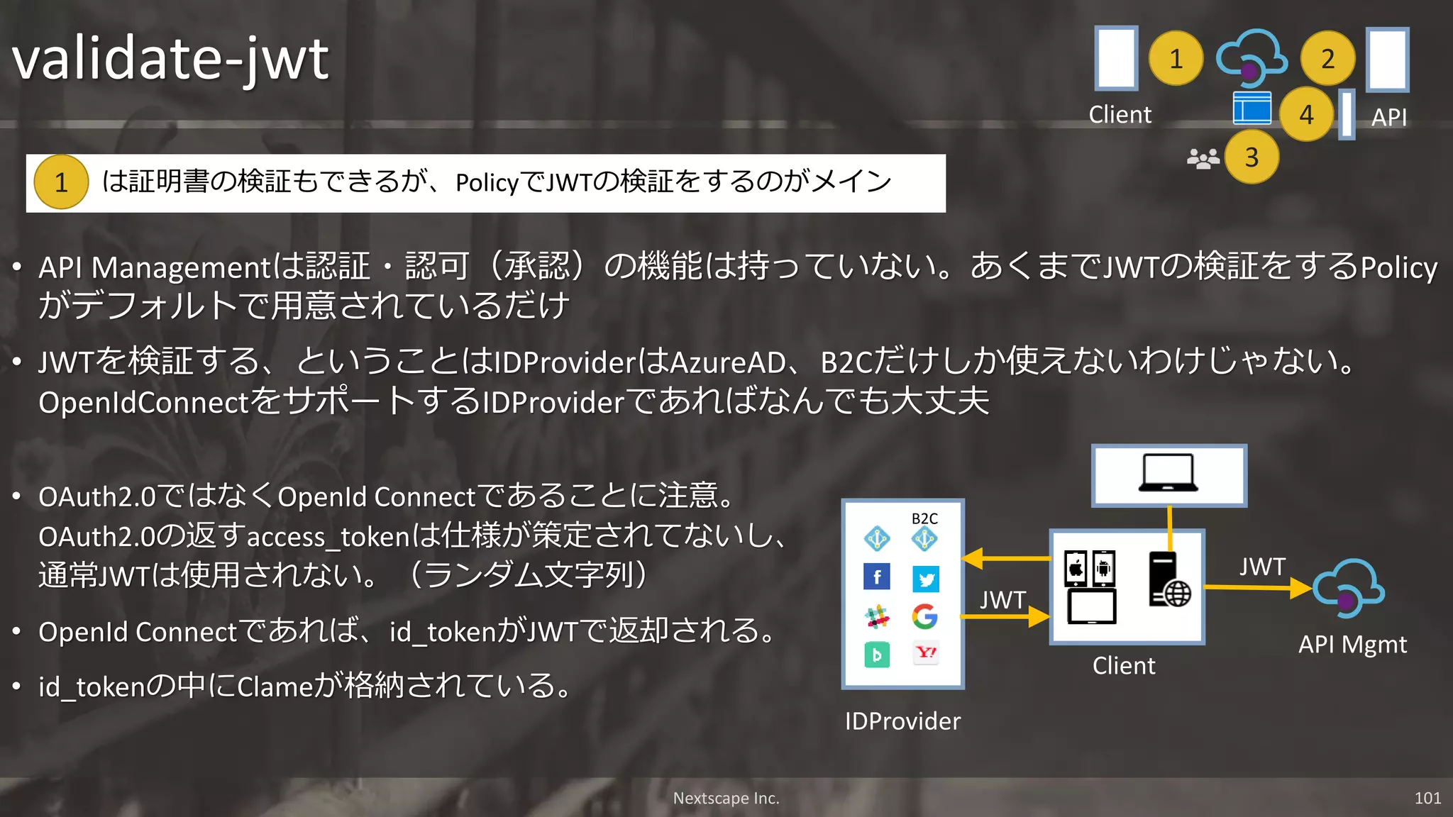 • API Managementは認証・認可（承認）の機能は持っていない。あくまでJWTの検証をするPolicy
がデフォルトで用意されているだけ
• JWTを検証する、ということはIDProviderはAzureAD、B2Cだけしか使えないわけじゃない。
OpenIdConnectをサポートするIDProviderであればなんでも大丈夫
validate-jwt 1 2
3
APIClient 4
は証明書の検証もできるが、PolicyでJWTの検証をするのがメイン1
Client
API Mgmt
B2C
IDProvider
JWT
JWT
• OAuth2.0ではなくOpenId Connectであることに注意。
OAuth2.0の返すaccess_tokenは仕様が策定されてないし、
通常JWTは使用されない。（ランダム文字列）
• OpenId Connectであれば、id_tokenがJWTで返却される。
• id_tokenの中にClameが格納されている。
Nextscape Inc. 101
 
