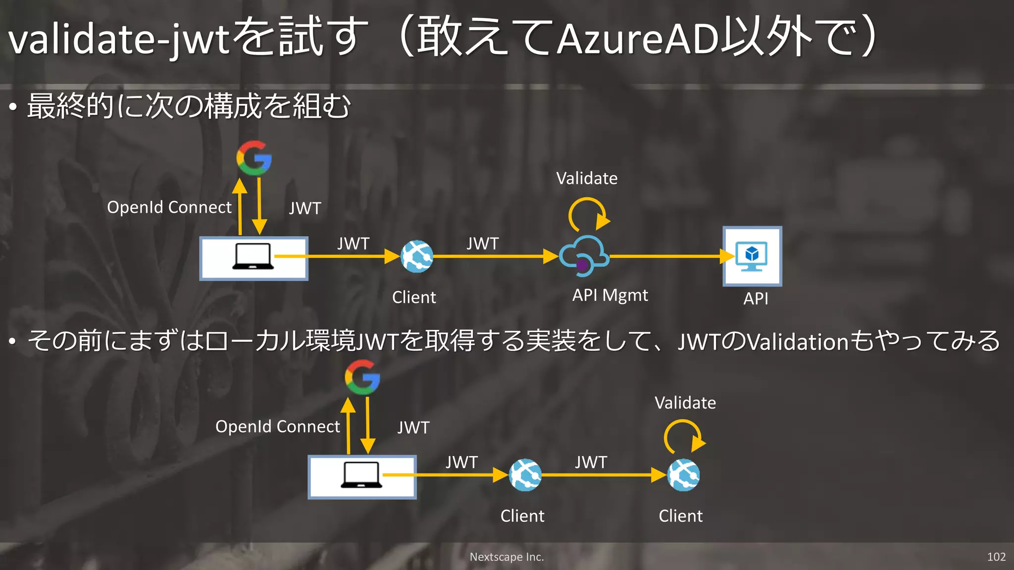 • 最終的に次の構成を組む
validate-jwtを試す（敢えてAzureAD以外で）
Client API Mgmt
JWT
API
JWT
Validate
OpenId Connect
• その前にまずはローカル環境JWTを取得する実装をして、JWTのValidationもやってみる
Client
JWTJWT
Validate
JWT
OpenId Connect JWT
Client
Nextscape Inc. 102
 