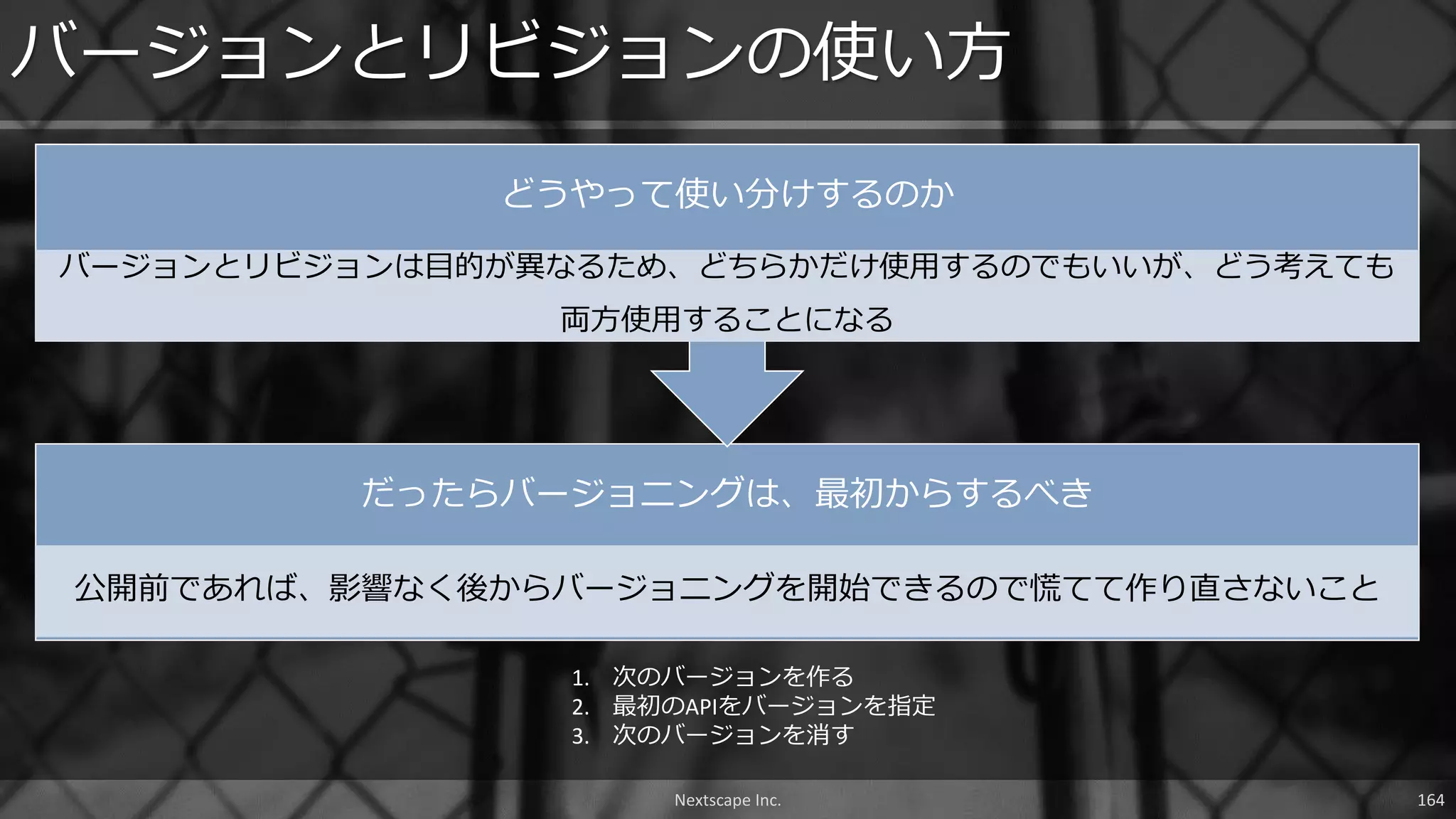 だったらバージョニングは、最初からするべき
公開前であれば、影響なく後からバージョニングを開始できるので慌てて作り直さないこと
どうやって使い分けするのか
バージョンとリビジョンは目的が異なるため、どちらかだけ使用するのでもいいが、どう考えても
両方使用することになる
バージョンとリビジョンの使い方
Nextscape Inc. 164
1. 次のバージョンを作る
2. 最初のAPIをバージョンを指定
3. 次のバージョンを消す
 