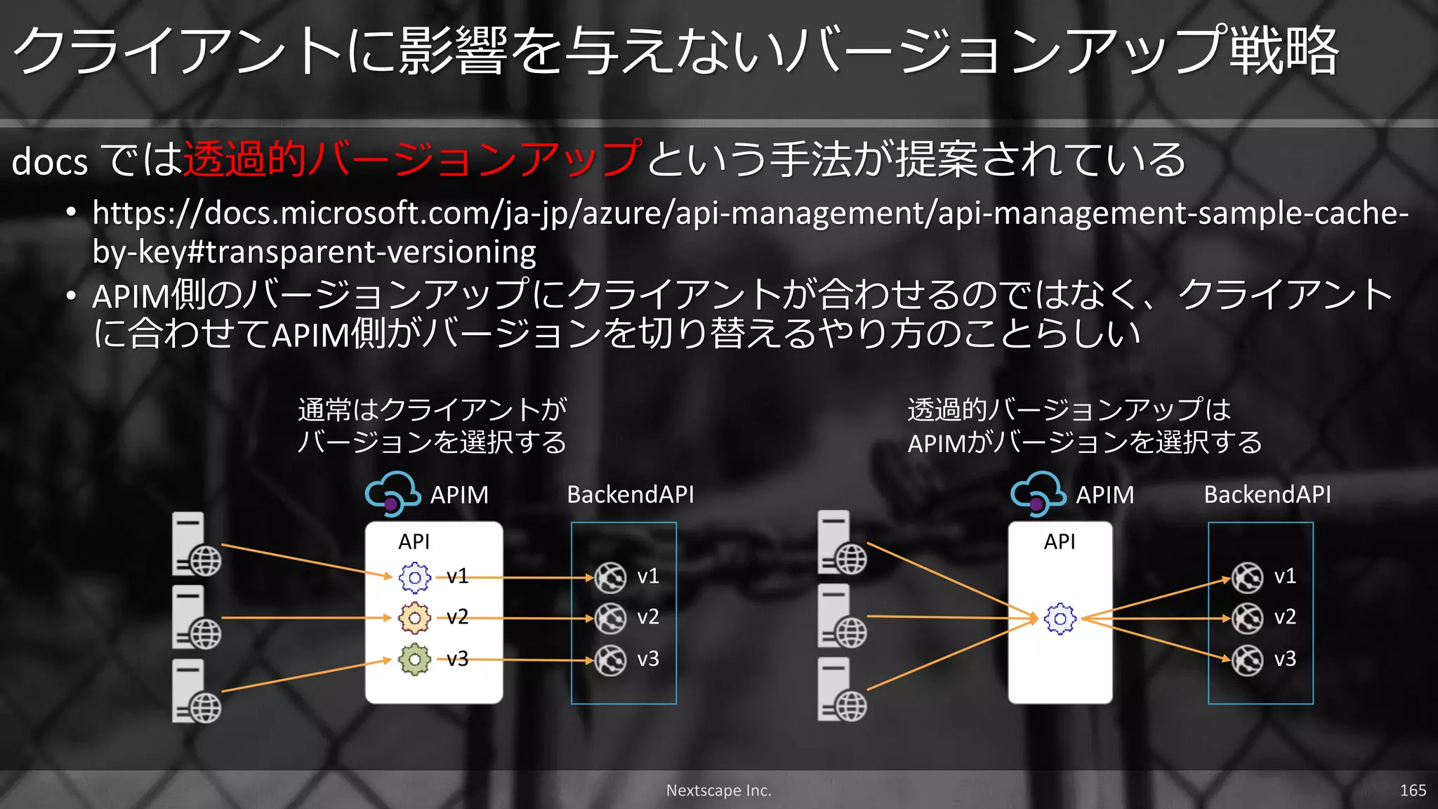 Nextscape Inc. 165
docs では透過的バージョンアップという手法が提案されている
• https://docs.microsoft.com/ja-jp/azure/api-management/api-management-sample-cache-
by-key#transparent-versioning
• APIM側のバージョンアップにクライアントが合わせるのではなく、クライアント
に合わせてAPIM側がバージョンを切り替えるやり方のことらしい
クライアントに影響を与えないバージョンアップ戦略
API
APIM
通常はクライアントが
バージョンを選択する
API
APIM
透過的バージョンアップは
APIMがバージョンを選択する
BackendAPI
v1
v2
v3
v1
v2
v3
BackendAPI
v1
v2
v3
 