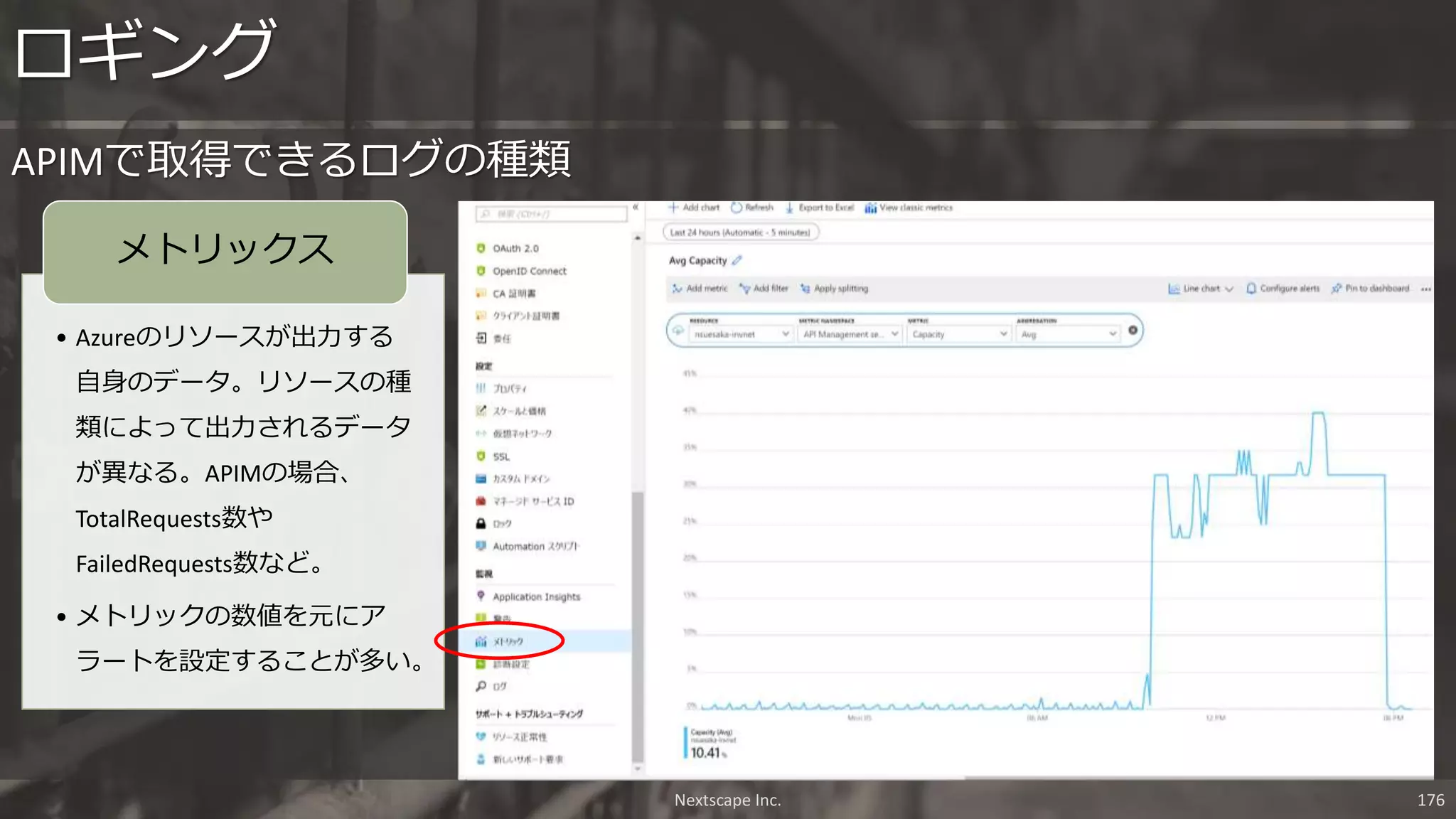 APIMで取得できるログの種類
ロギング
• Azureのリソースが出力する
自身のデータ。リソースの種
類によって出力されるデータ
が異なる。APIMの場合、
TotalRequests数や
FailedRequests数など。
• メトリックの数値を元にア
ラートを設定することが多い。
メトリックス
Nextscape Inc. 176
 