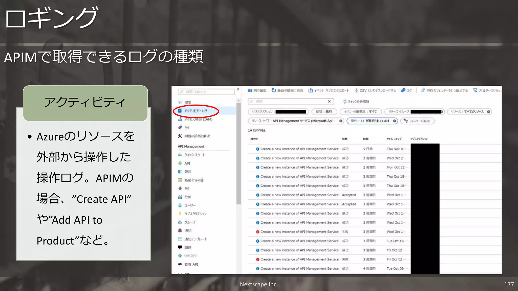 • Azureのリソースを
外部から操作した
操作ログ。APIMの
場合、”Create API”
や”Add API to
Product”など。
アクティビティ
ロギング
APIMで取得できるログの種類
Nextscape Inc. 177
 