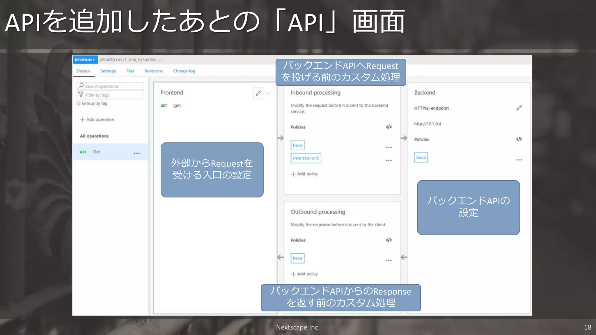 APIを追加したあとの「API」画面
Nextscape Inc. 18
外部からRequestを
受ける入口の設定
バックエンドAPIの
設定
バックエンドAPIへRequest
を投げる前のカスタム処理
バックエンドAPIからのResponse
を返す前のカスタム処理
 