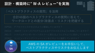 © 2020, Amazon Web Services, Inc. or its Affiliates. All rights reserved. Amazon Confidential and Trademark
設計・構築時に” W-A レビュー”を実施
「ベストプラクティスの質問」を活⽤
[OPS4] デプロイのリスクをどのように軽減していますか？
[SEC3] AWSサービスへのプログラムによるアクセスをどのように制御していますか？
[REL7] システムがコンポーネントのエラーに耐えるようにどのように設計していますか？
[PER2] コンピューティングソリューションをどのように選択していますか？
[COST6] AWS使⽤量とコストをどのようにモニタリングしていますか？
合計46個のベストプラクティスの質問に答えて、
ワークロードとの差分(改善点・リスク)を把握する
…AWS の SA がレビューをお⼿伝いして、
ベストプラクティスやリスクをお伝えしますSA
 