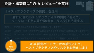 © 2020, Amazon Web Services, Inc. or its Affiliates. All rights reserved. Amazon Confidential and Trademark
設計・構築時に” W-A レビュー”を実施
「ベストプラクティスの質問」を活⽤
[OPS4] デプロイのリスクをどのように軽減していますか？
[SEC3] AWSサービスへのプログラムによるアクセスをどのように制御していますか？
[REL7] システムがコンポーネントのエラーに耐えるようにどのように設計していますか？
[PER2] コンピューティングソリューションをどのように選択していますか？
[COST6] AWS使⽤量とコストをどのようにモニタリングしていますか？
合計46個のベストプラクティスの質問に答えて、
ワークロードとの差分(改善点・リスク)を把握する
…W-A 認定パートナーがお⼿伝いして、
ベストプラクティスやリスクをお伝えしますAPN
Partner
 
