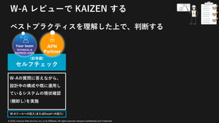 © 2020, Amazon Web Services, Inc. or its Affiliates. All rights reserved. Amazon Confidential and Trademark
W-A レビューで KAIZEN する
ベストプラクティスを理解した上で、判断する
(前準備)
セルフチェック
W-Aの質問に答えながら、
設計中の構成や既に運⽤し
ているシステムの現状確認
(棚卸し)を実施
W-Aツールへの記⼊(またはExcelへの記⼊)
Your team
TECHNICAL &
BUSINESS LEADS
APN
Partner
 